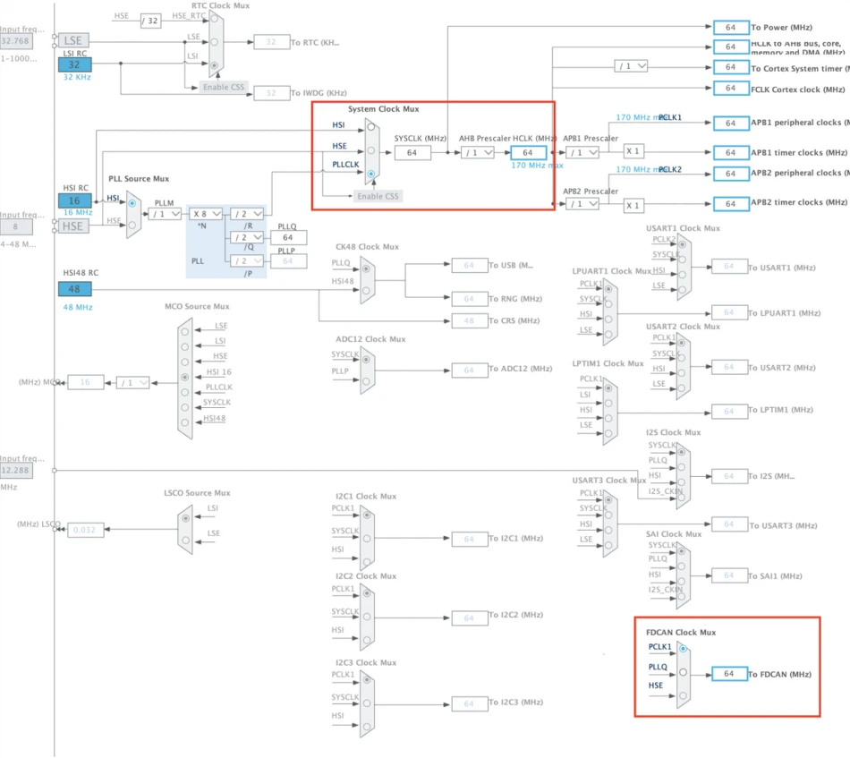 stm32cubeide fdcan clock frequency in the ioc